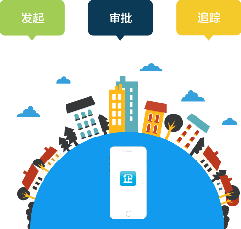 移动审批 BPM