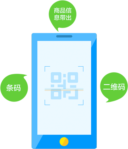 二维码扫描 移动办公