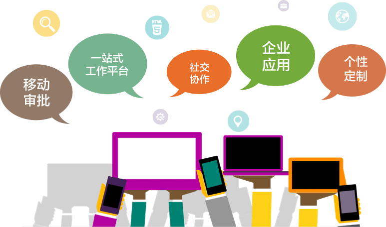 乐享高端移动门户定制